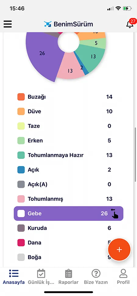 İnek Kızgınlık Üreme Mobil Ekran Görüntüsü 4